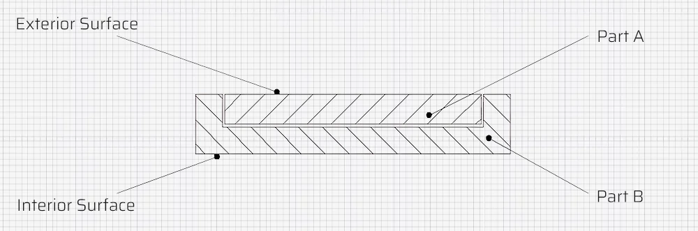 Connection Diagram of Two Parts