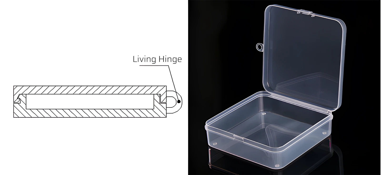 Living Hinge Connection