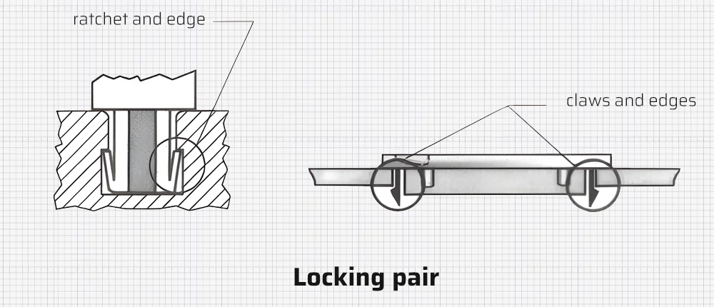 Locking pair