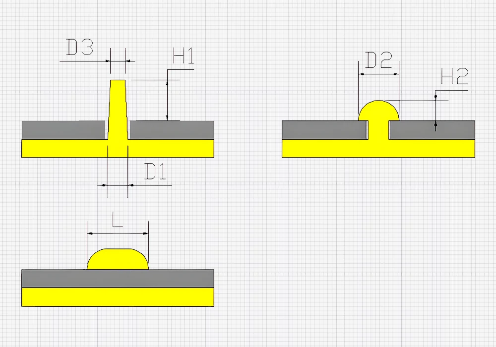 Ribbed Rivet Head