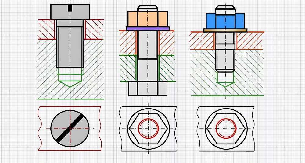 Screw Connection Types