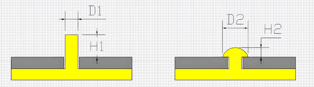 Semi-Circular Rivet Head (Large Profile) Structural Diagram