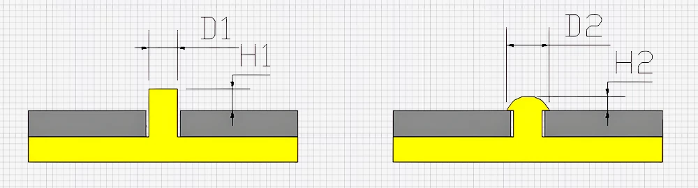 Semi-Circular Rivet Head (Small Profile) Structural Diagram