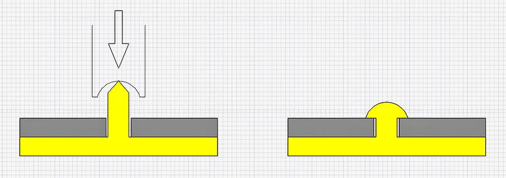 The top of the rivet post should be designed to have minimal initial contact with the welding head
