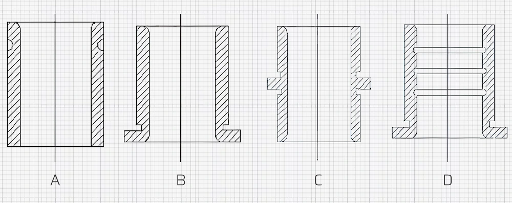 Types of guide bushings