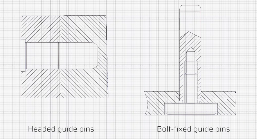Types of guide pins